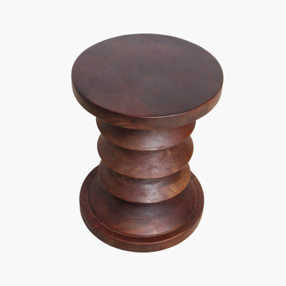 Pacific Kruk Kiribati Raw Materials