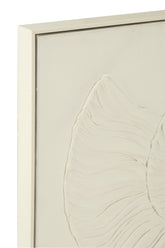 Malen Muschel Acrylfarbe/Leinwand Weiß - Malen - J-Line - livinglovely.de